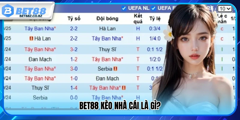 Bet88 kèo nhà cái nghĩa là gì? 